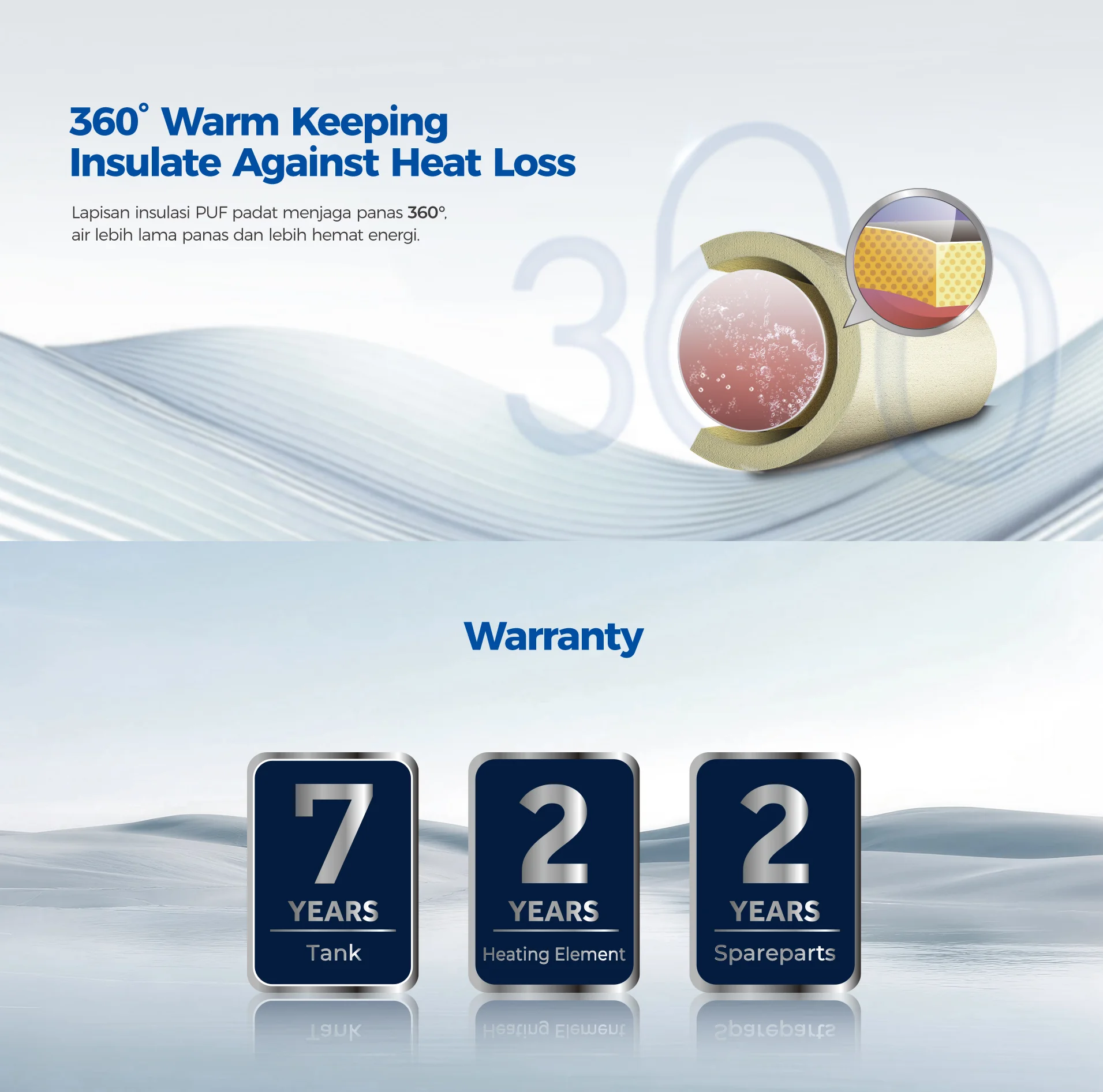 Water heater AES10V-SIM1